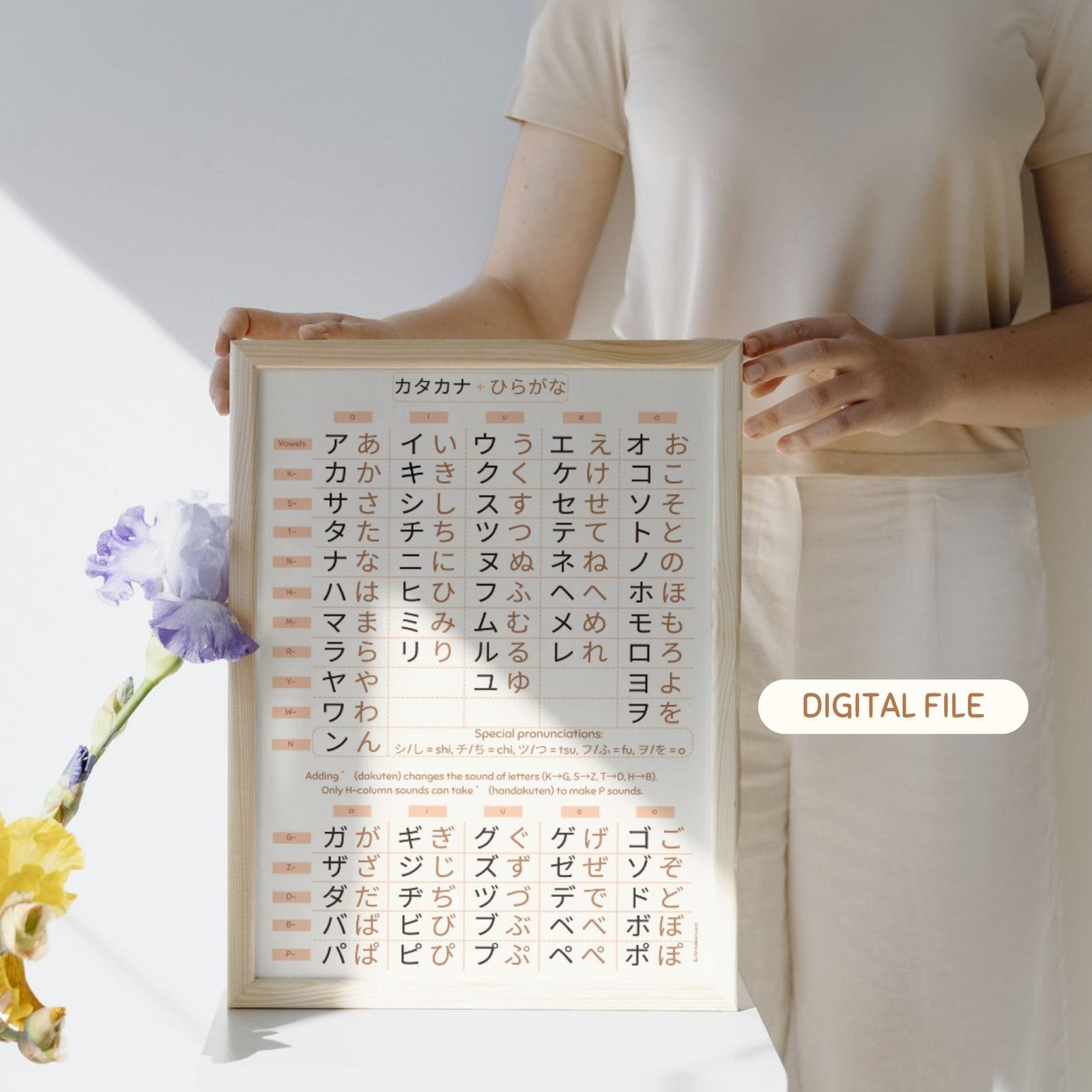 Hands holding wooden framed Japanese alphabet poster showing hiragana katakana characters with pronunciation