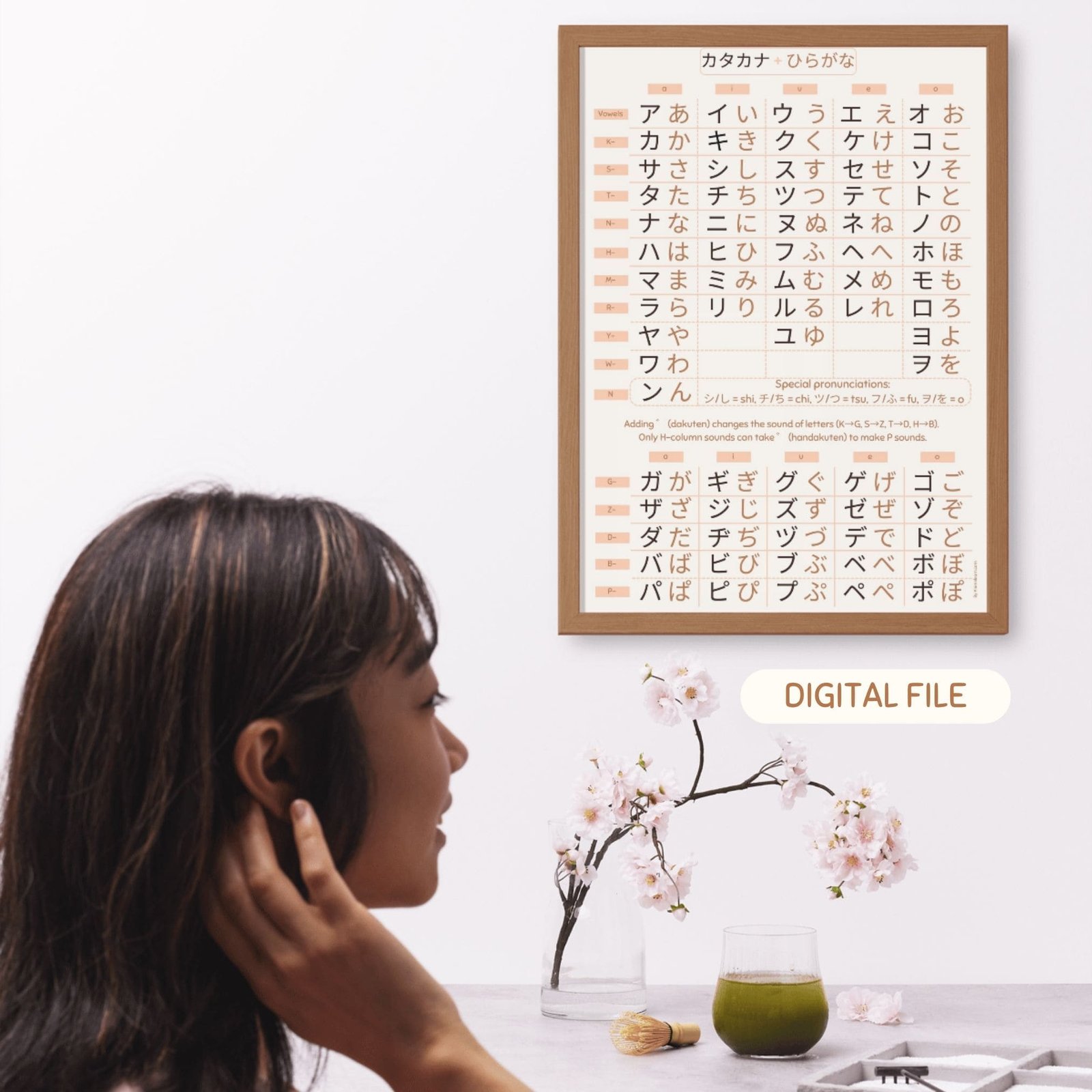 Japanese learning chart displayed on white wall in modern minimalist home with cherry blossoms